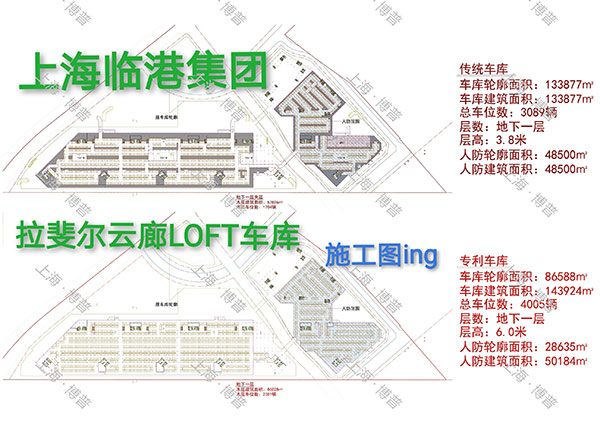 船营G60科创云廊LOFT专利车库（上海博普授权）