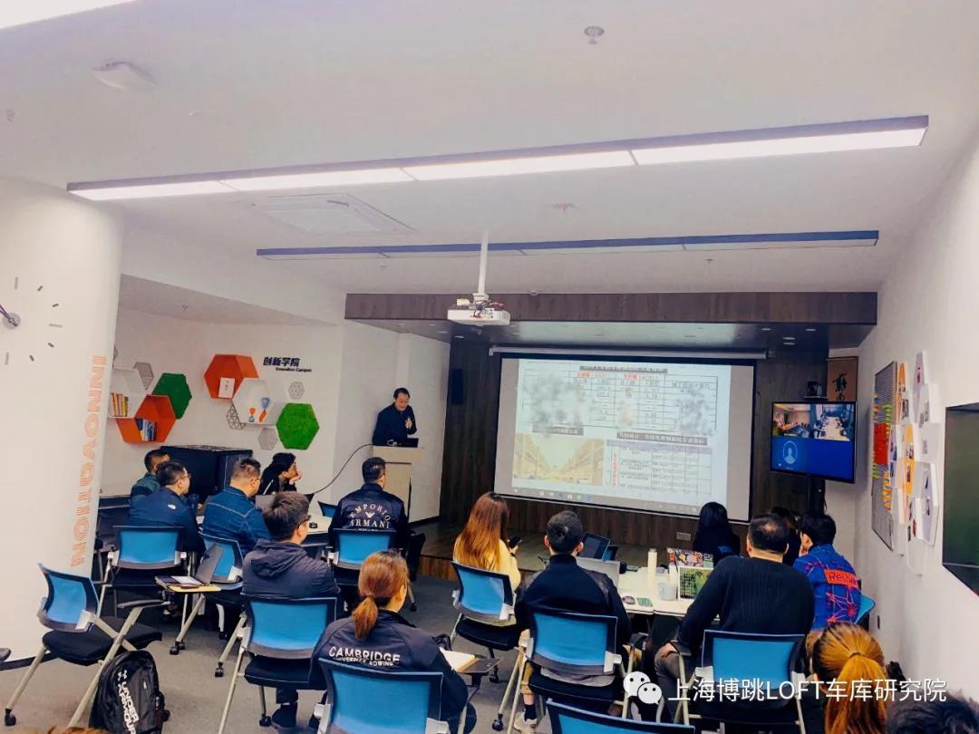 船营【上海博普】董事长初光先生受邀前往世茂集团进行“Loft车库专题会”授课演讲